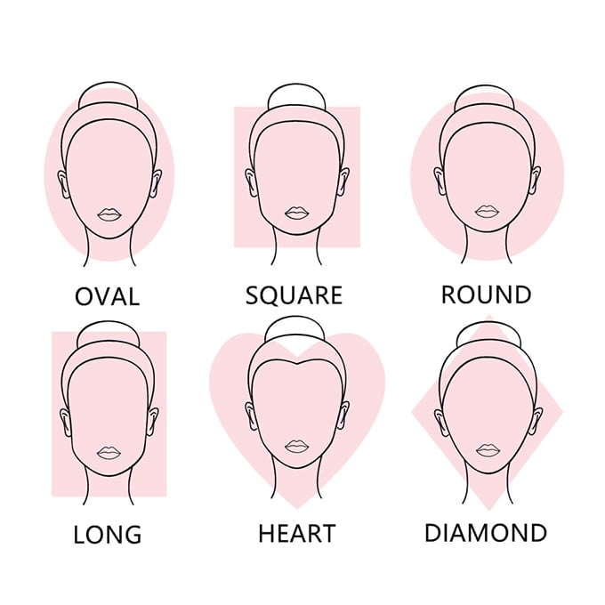 How To Choose The Best Earrings For Your Face Shape - Basket of Blue | Face  shapes, Diamond face shape, Heart face shape
