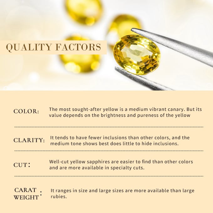 Quality factors of yellow sapphire