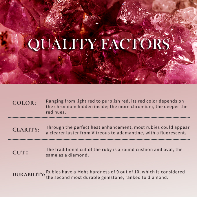 ruby quality factors