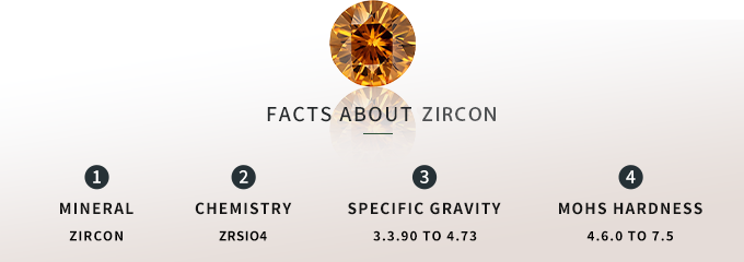 facts about zircon