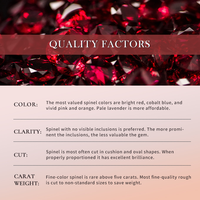 Quality-factors