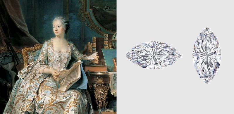 The history of marquise cut diamond