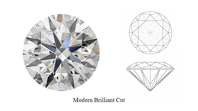 Modern brilliant cut diamond