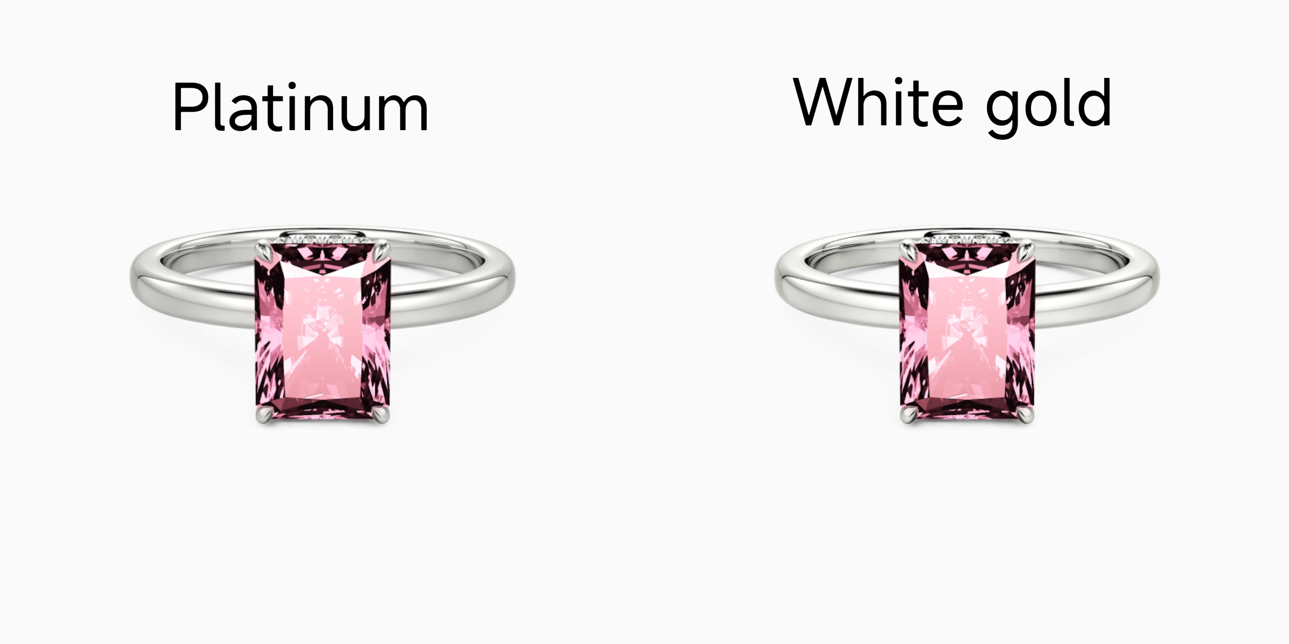 Platinum vs White Gold: Understanding the Key Differences
