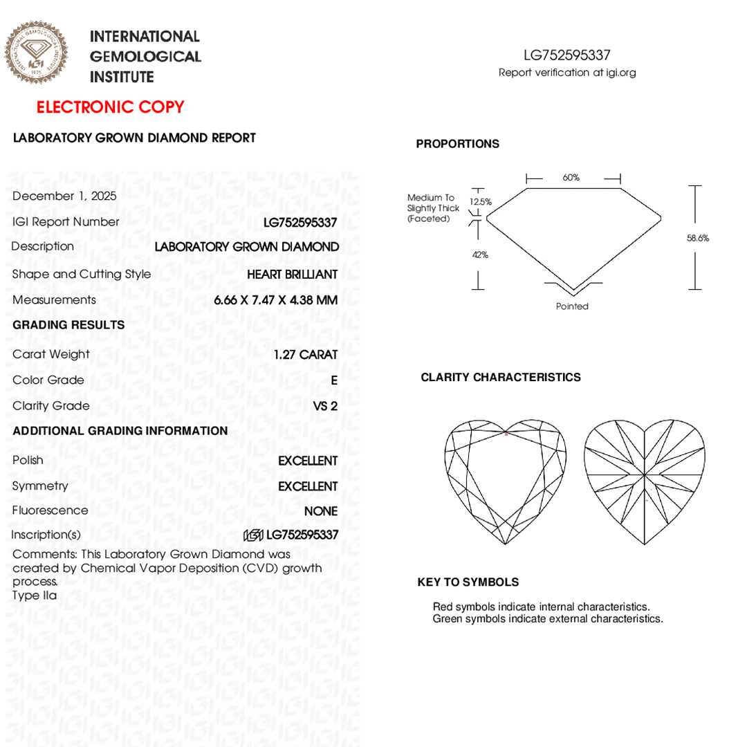 IGI lab-grown diamond report — fancy cut diamond
