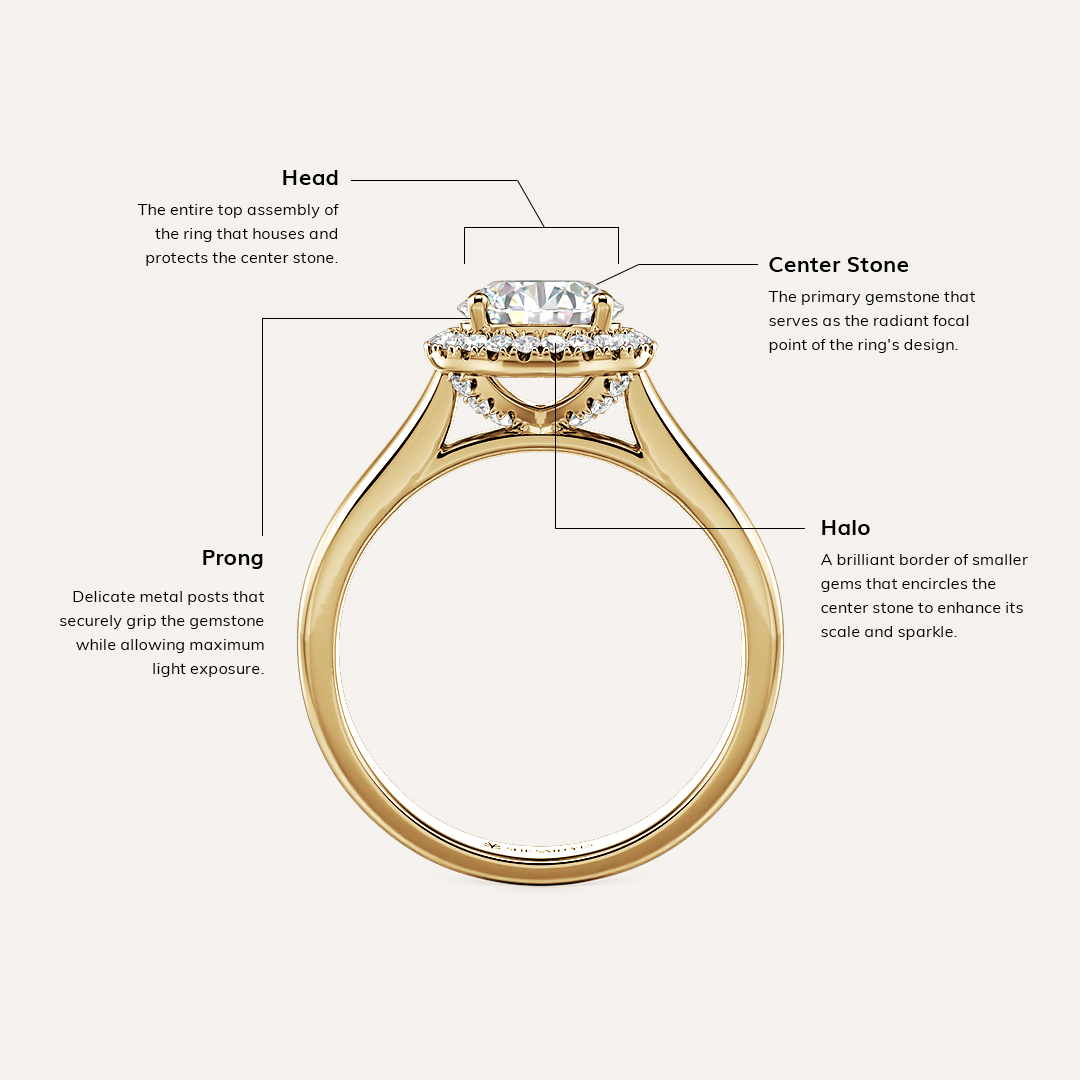 the head, center stone, halo and prong of an engagement ring