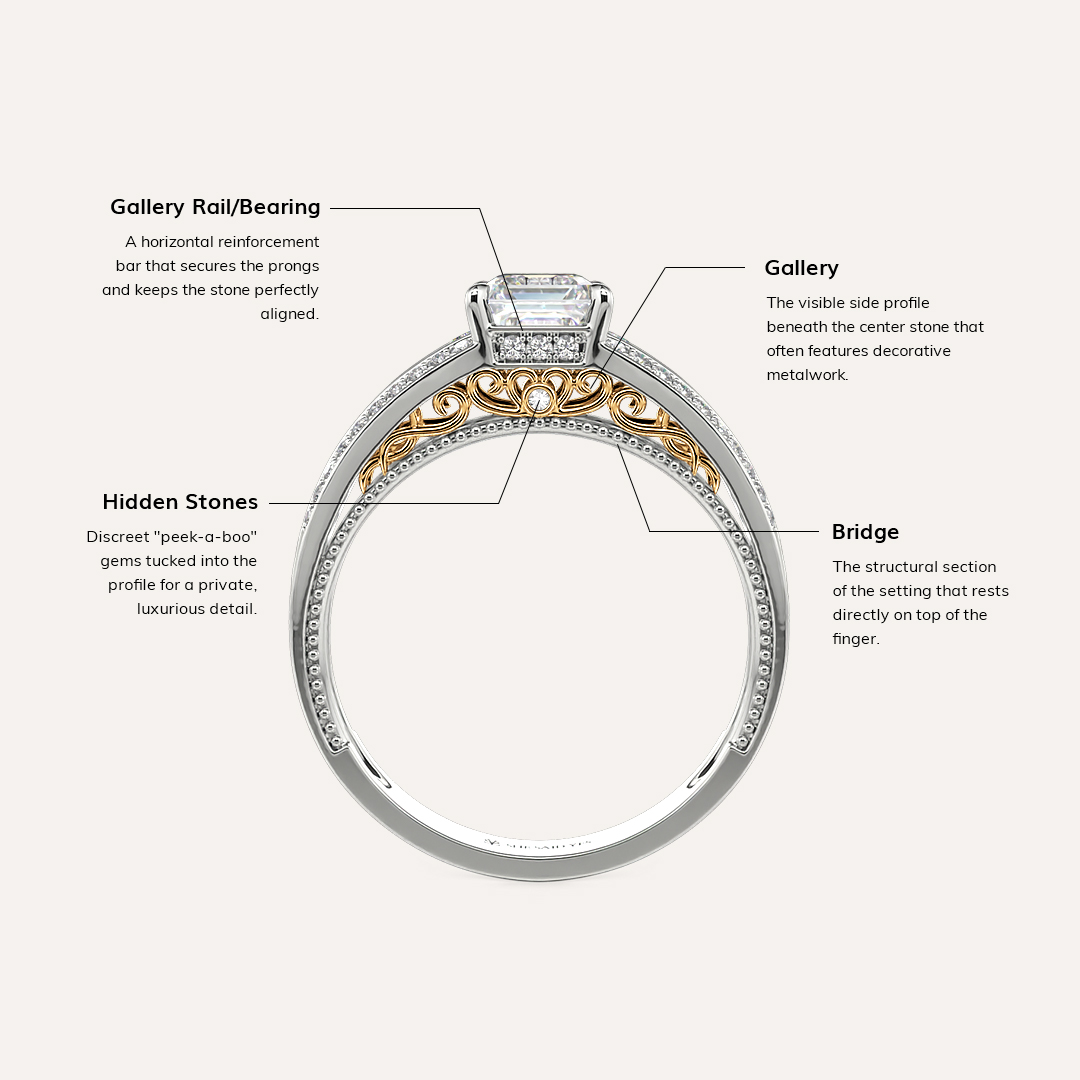 The gallery, gallery rail/bearing, hidden stone nd bridge of an engagement ring