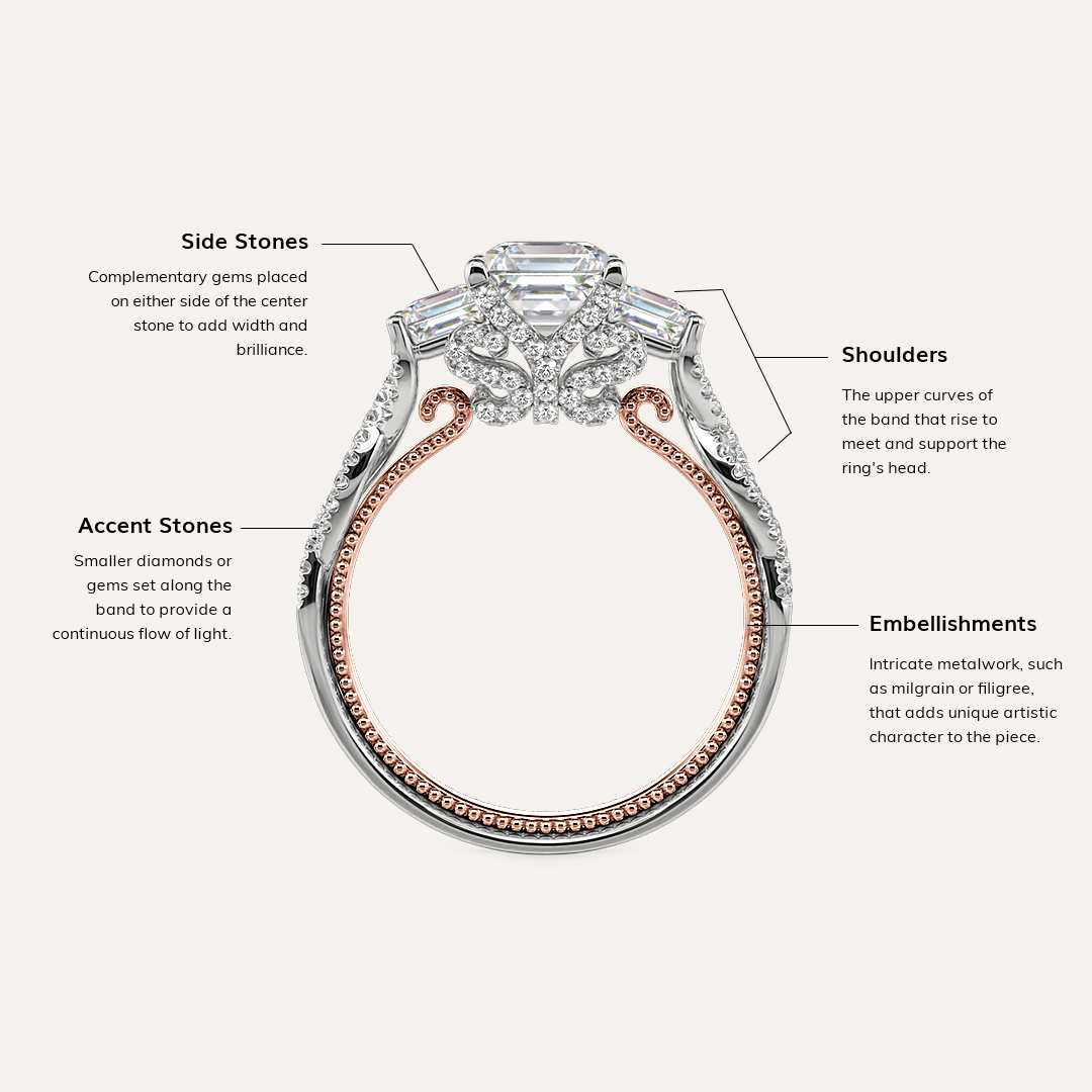 The shoulder, side stone, accent stone, and embellishment of an engagement ring