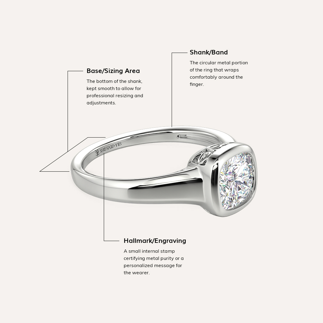 the shank/band, base/sizing area, and hallmark/engraving of an engagement ring