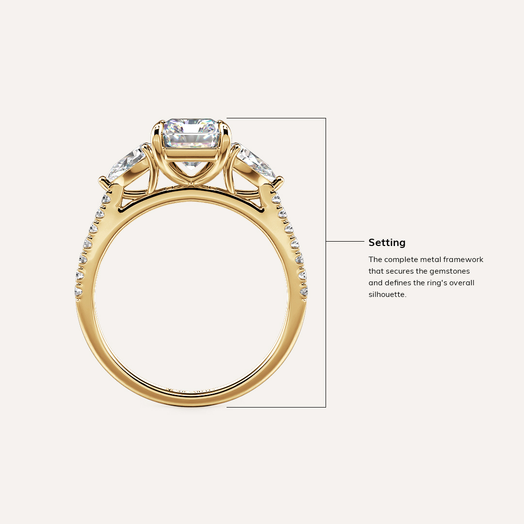 what is the setting of a ring