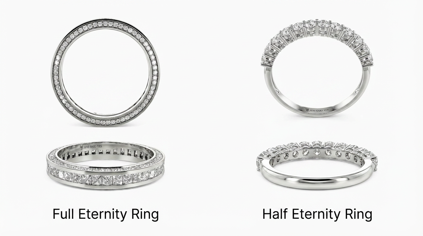 full eternity ring vs half eternity ring