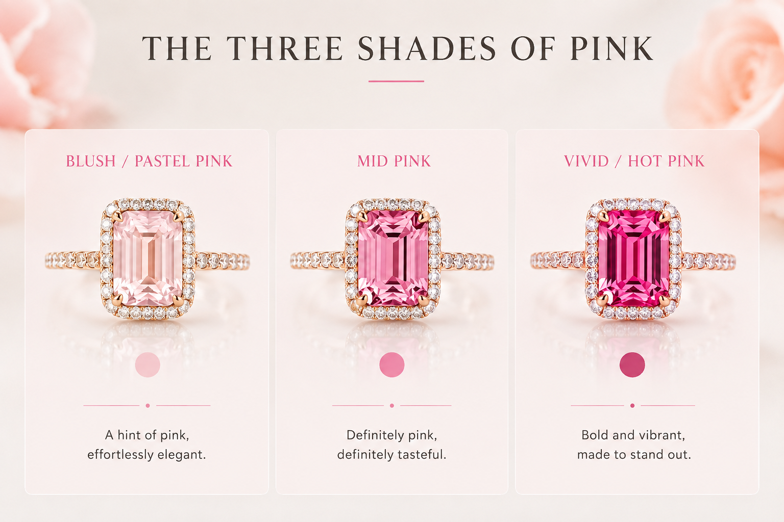 the three shades of pink